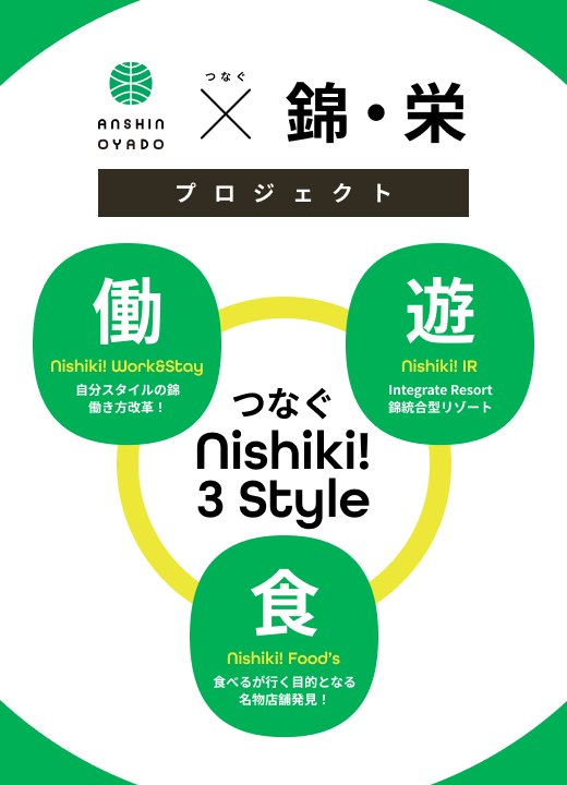 安心お宿 名古屋栄店つなぐ錦・栄プロジェクト